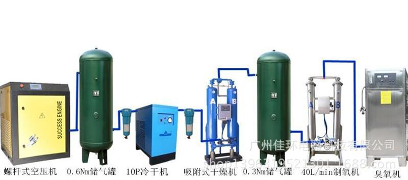 廣州佳環農業用水水源殺菌消毒300克氧氣源臭氧發生器
